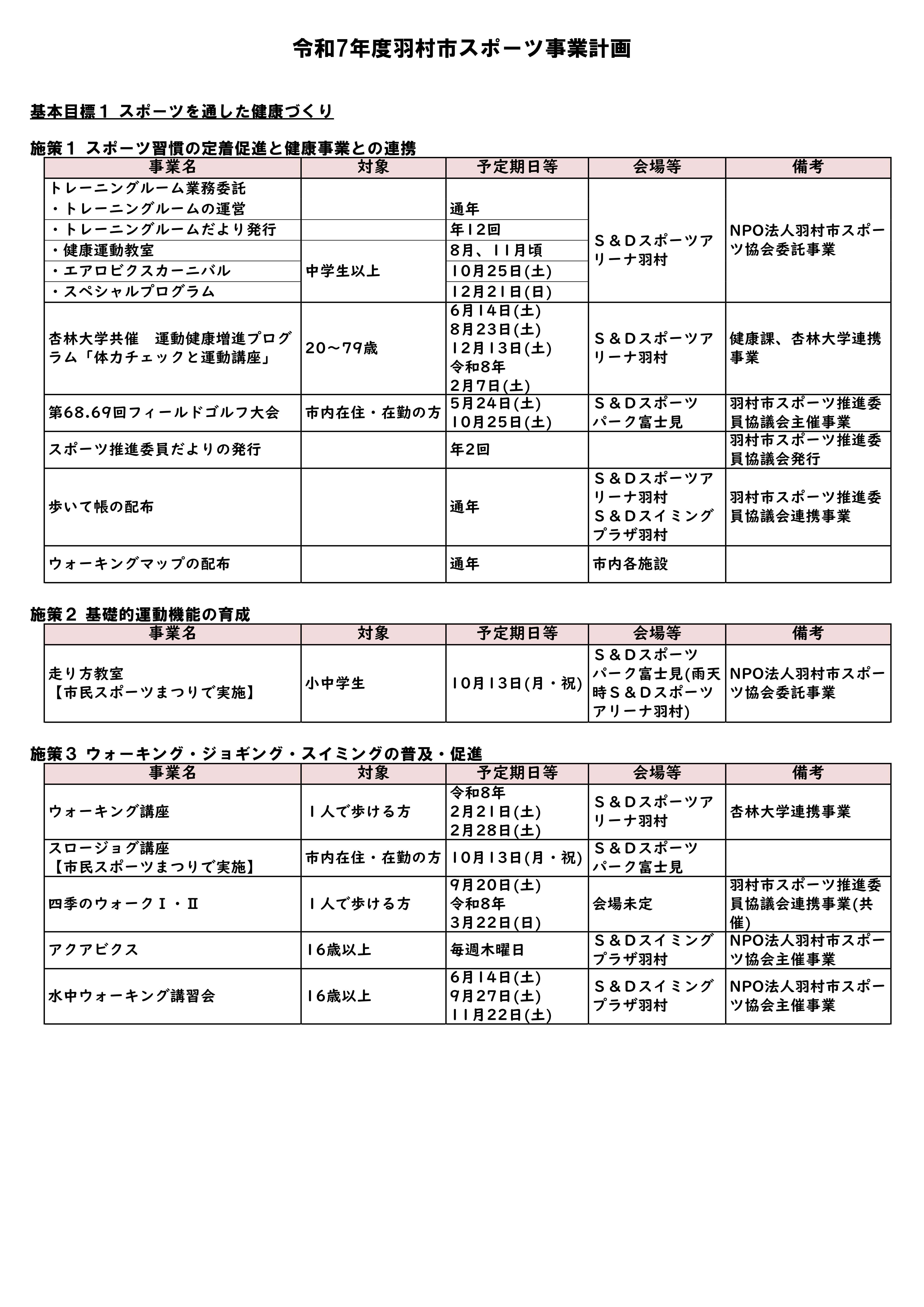 令和7年度スポーツ事業計画①