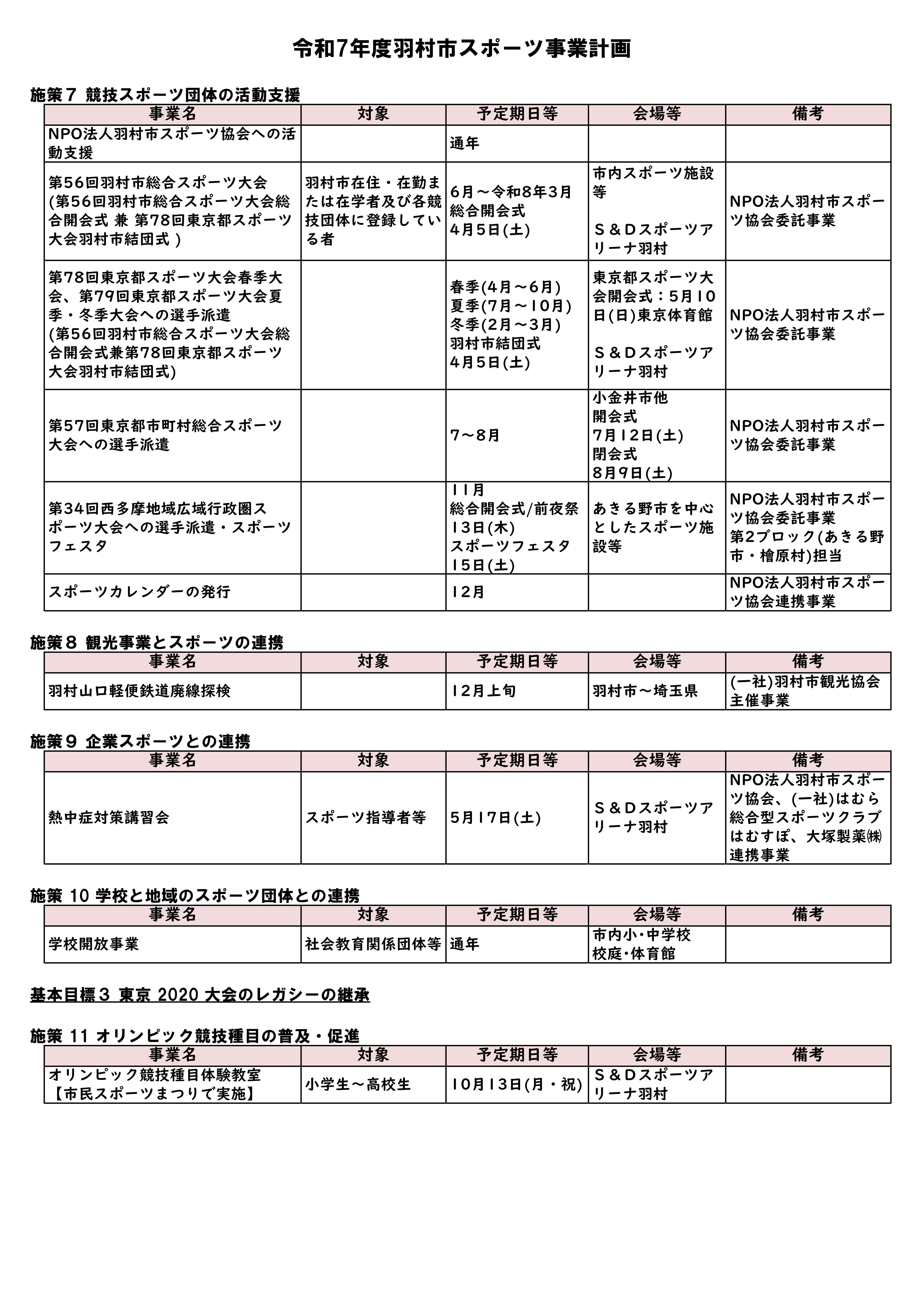 令和7年度スポーツ事業計画③