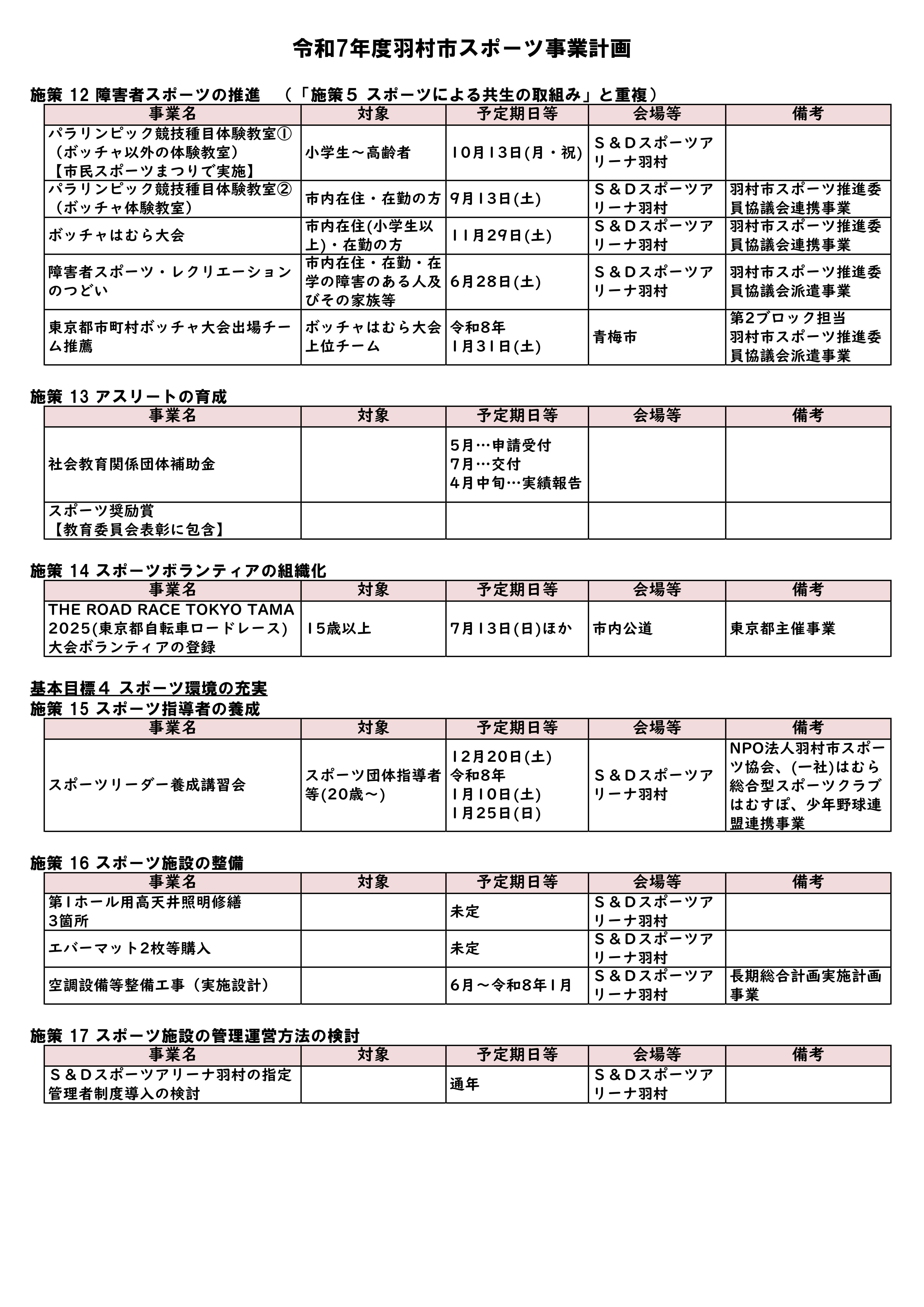令和7年度スポーツ事業計画④