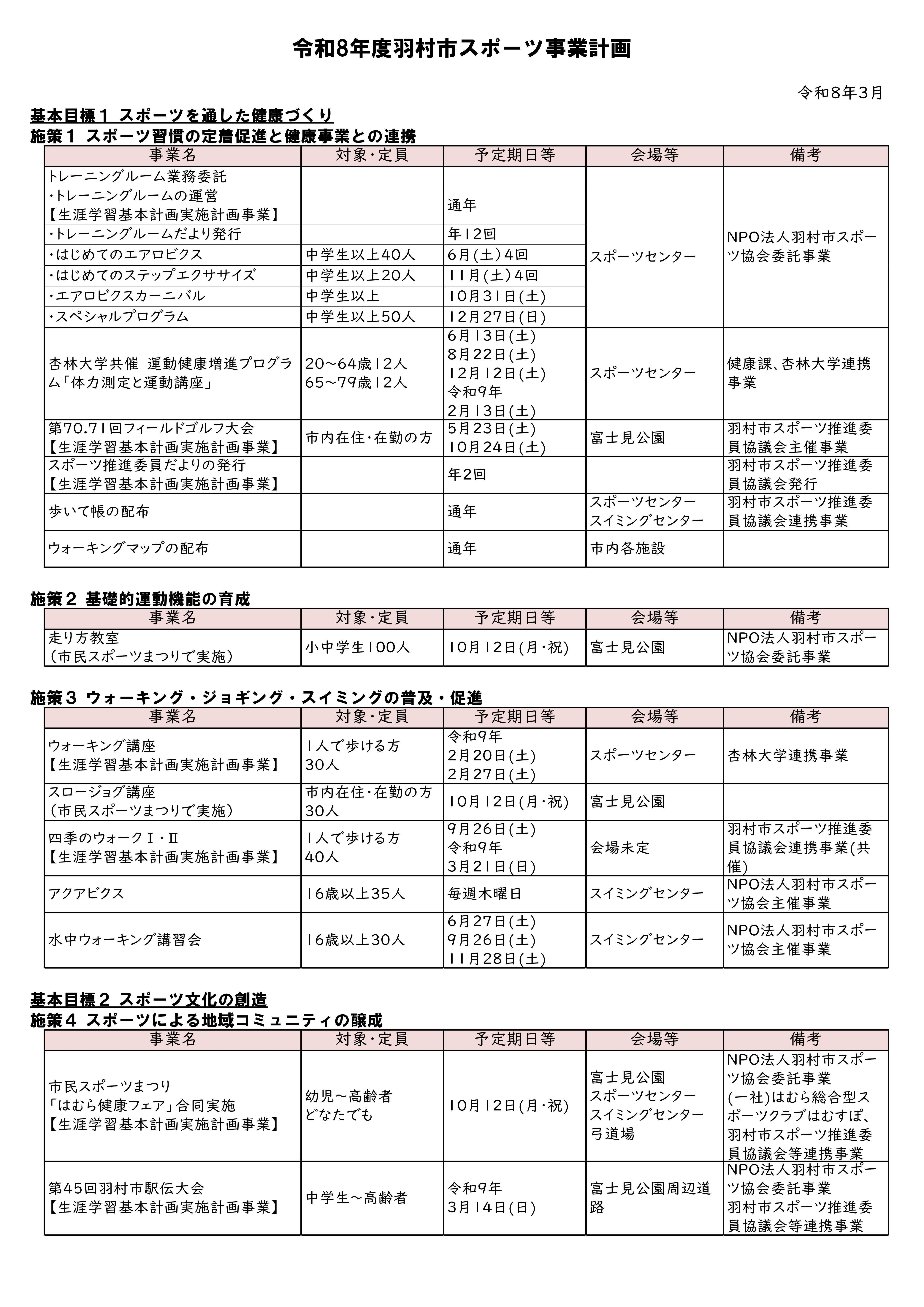 令和8年度スポーツ事業計画①