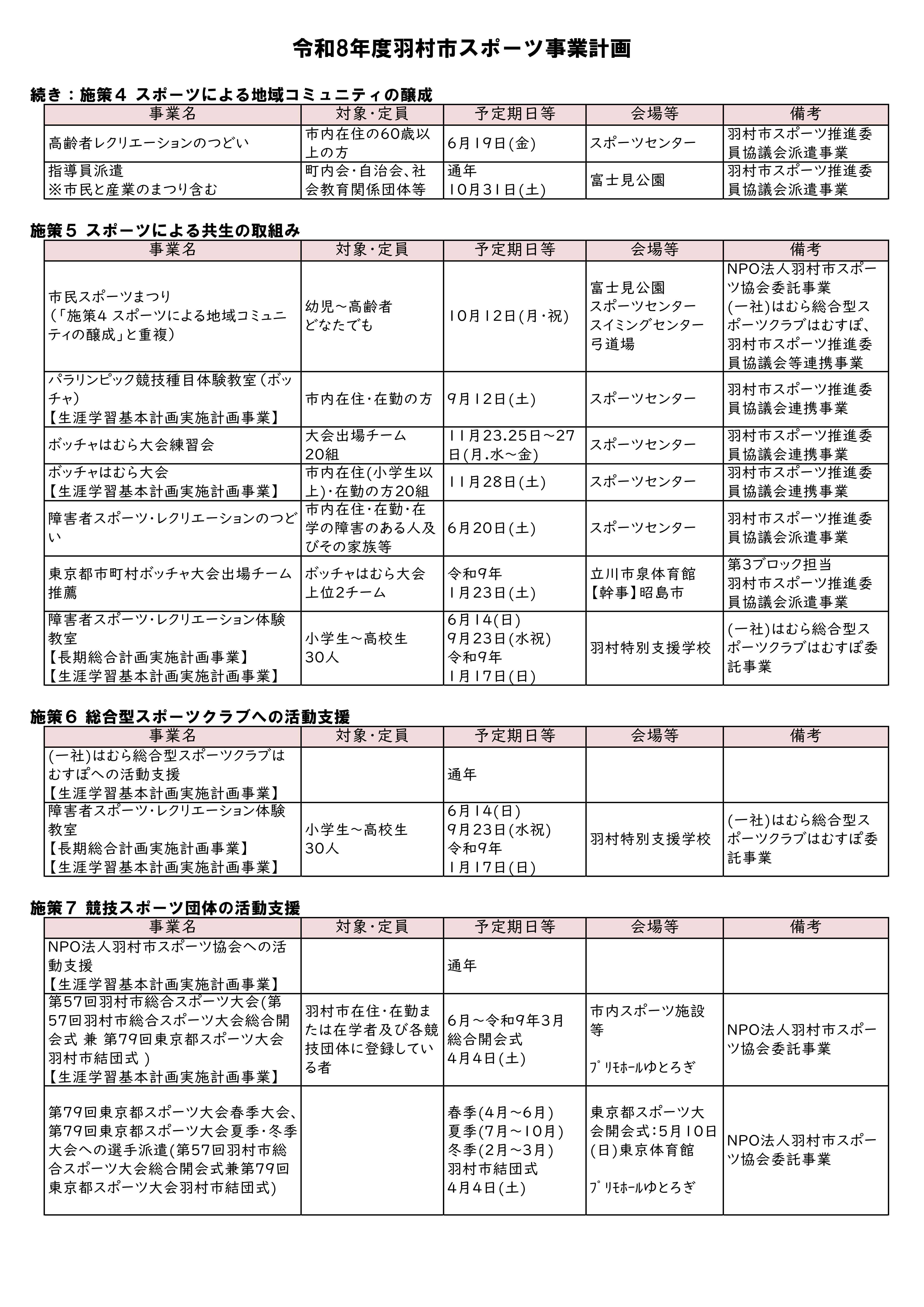 令和8年度スポーツ事業計画②