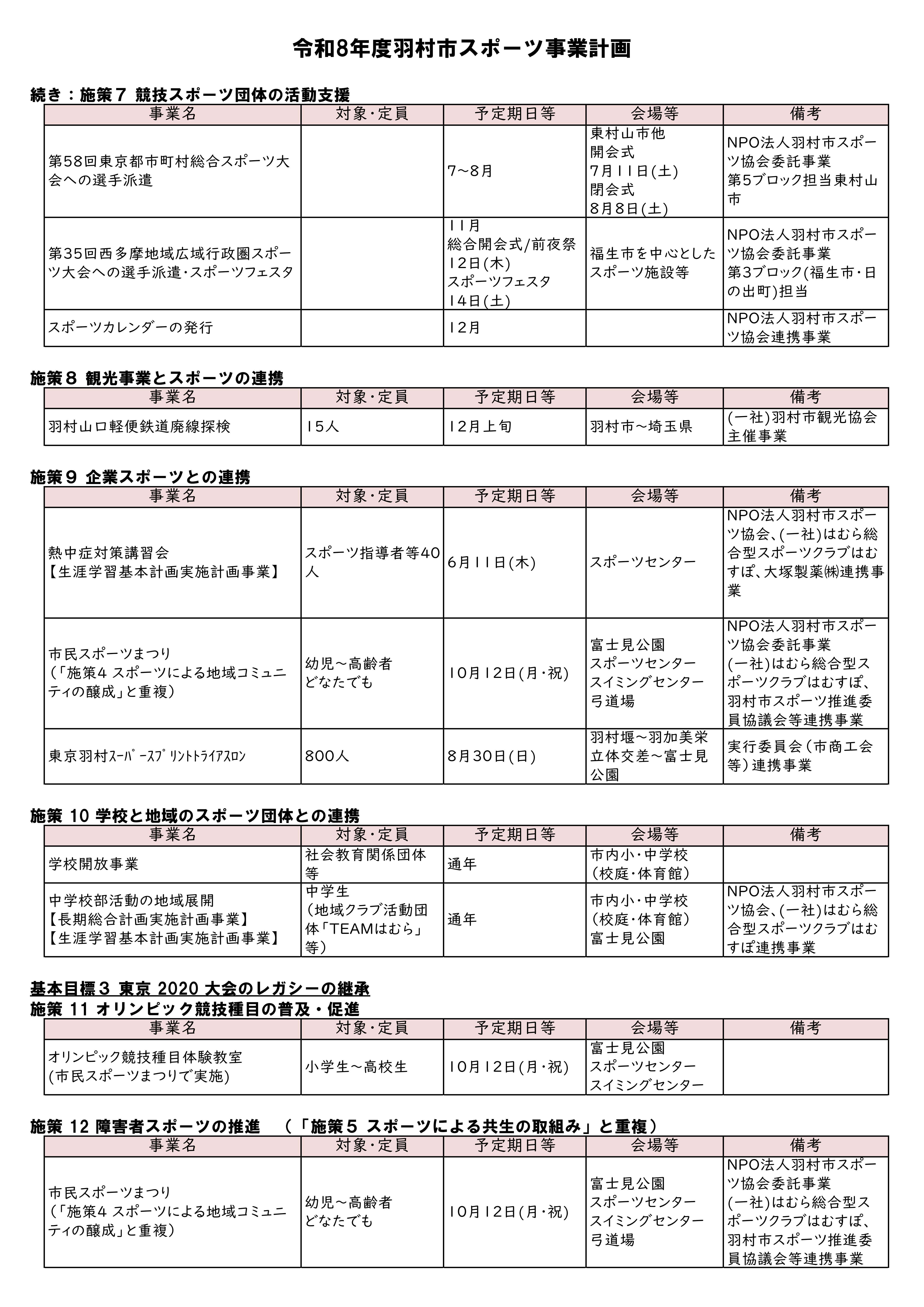 令和8年度スポーツ事業計画
