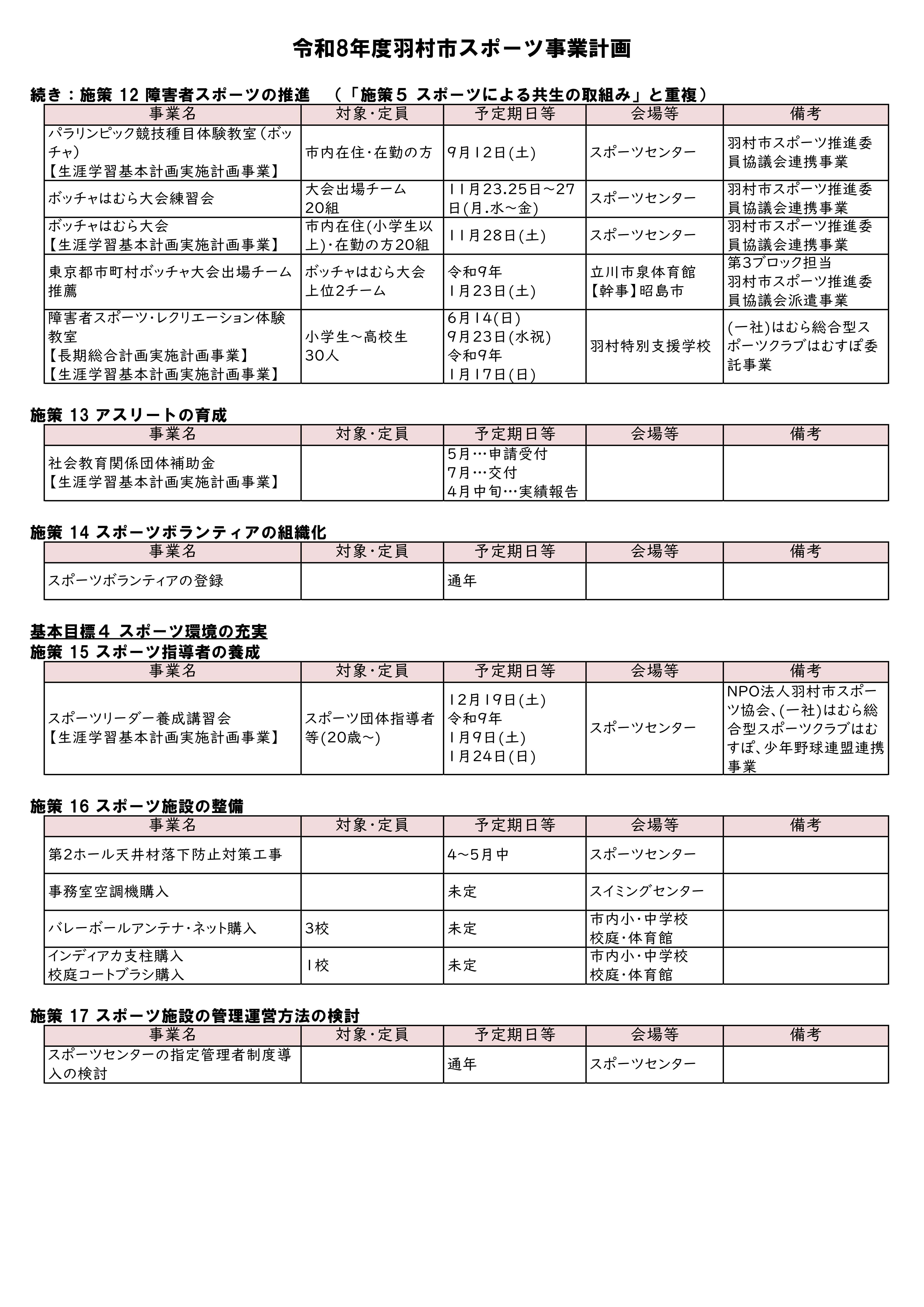 令和8年度スポーツ事業計画④