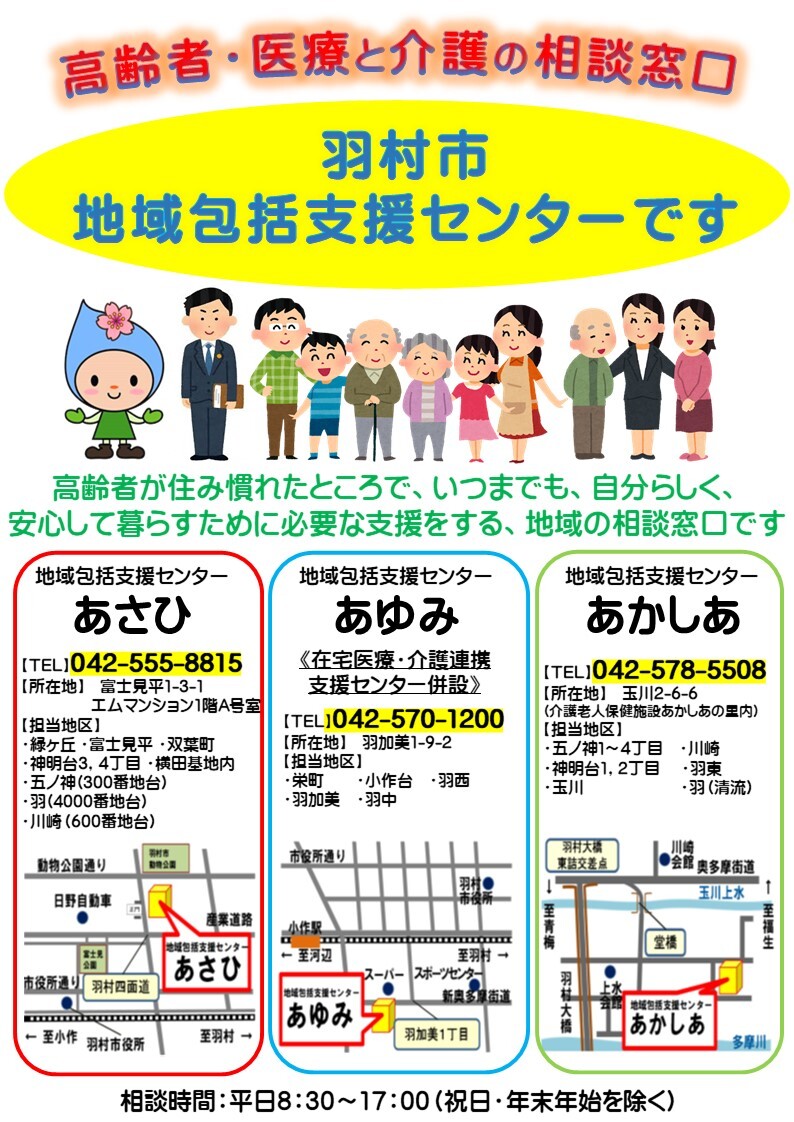 表面です