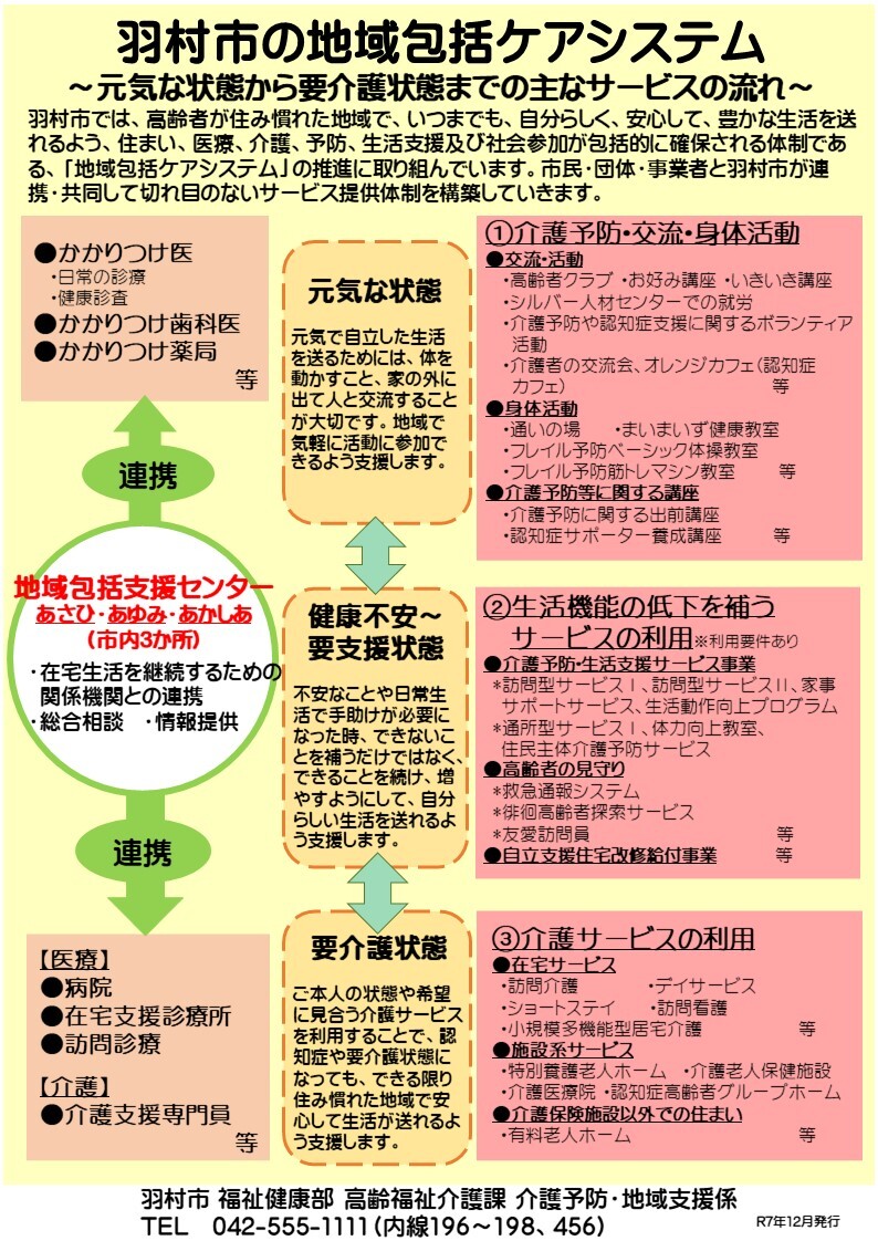 裏面です