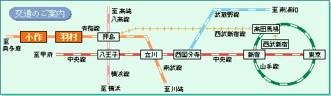 アクセス方法 電車の場合