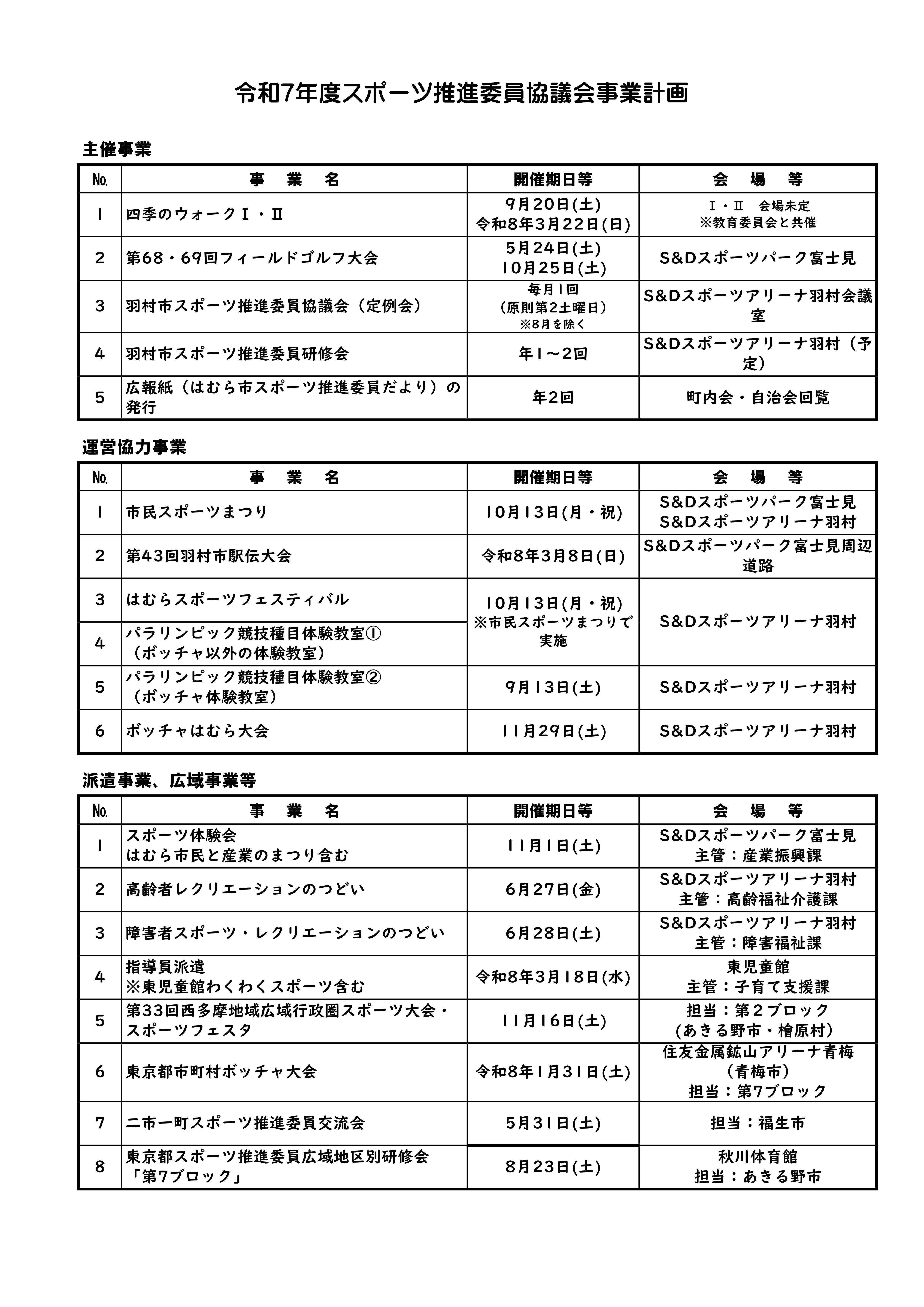 令和7年度スポーツ推進委員事業計画の画像