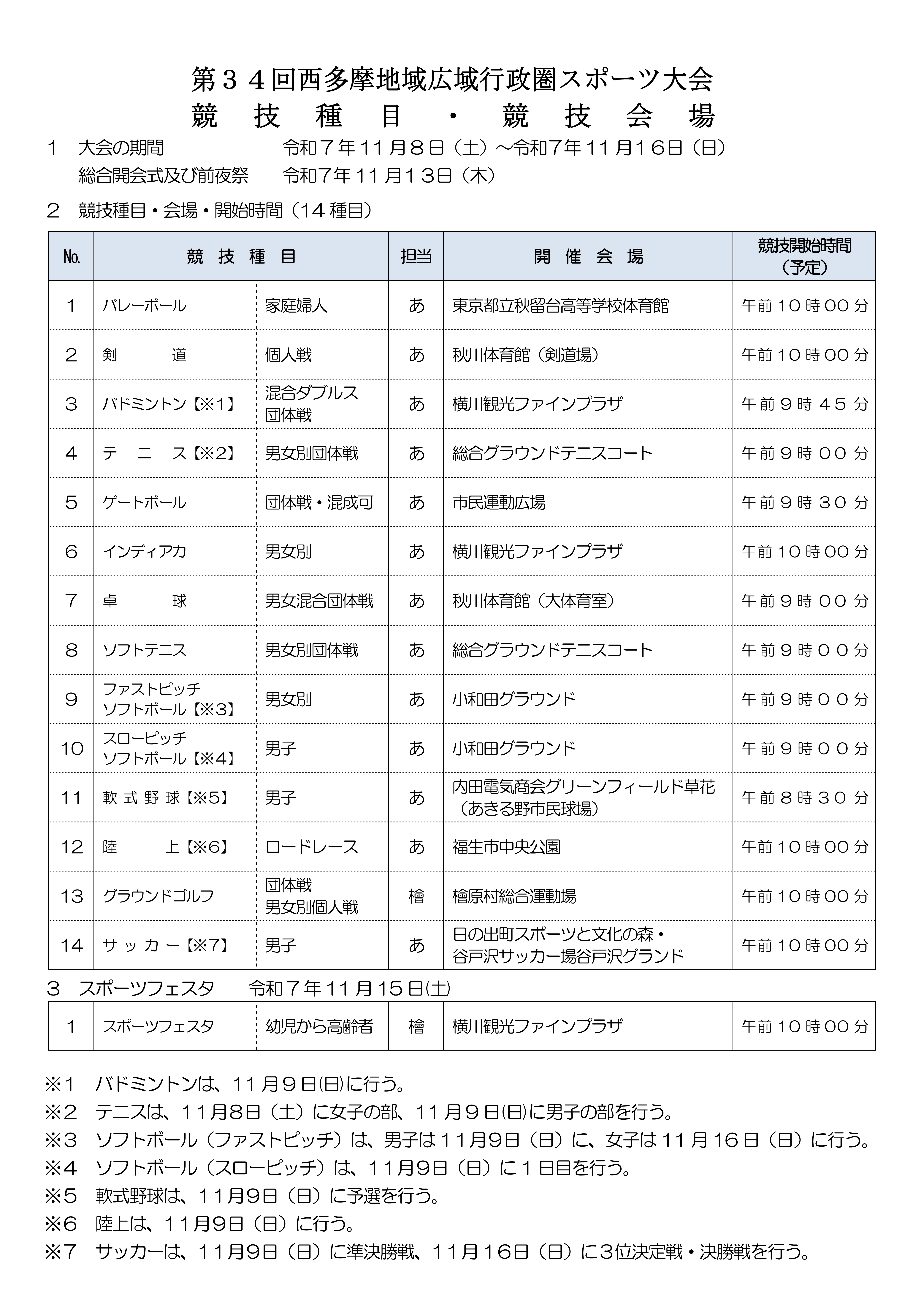 競技日程・競技会場の写真