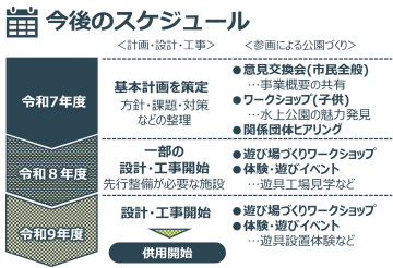 スケジュール